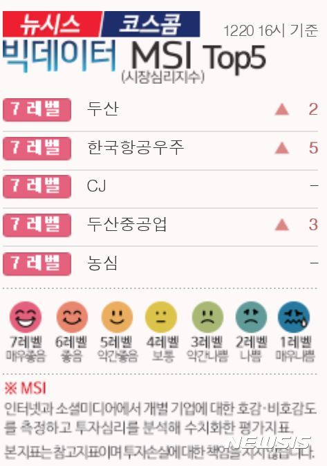 현대테크윈 이미지