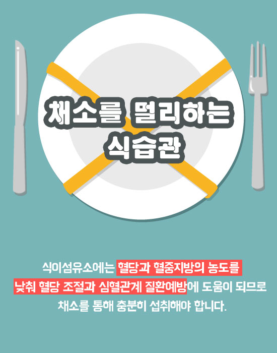 당뇨병 예방 위해 반드시 고쳐야 할 식습관 5