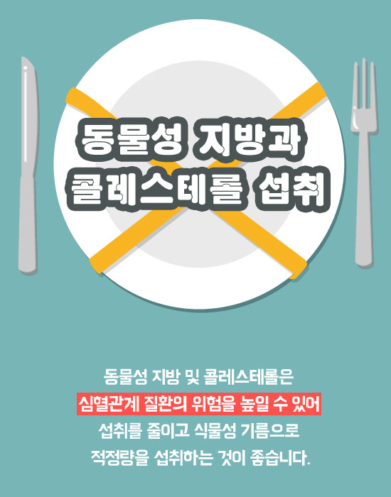 당뇨병 예방 위해 반드시 고쳐야 할 식습관 5