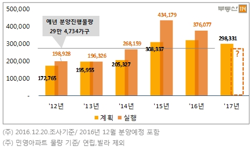 민영가구 이미지