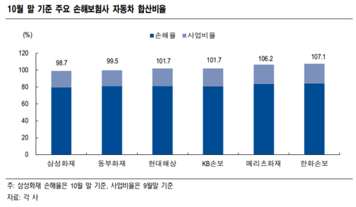 정길원 이미지