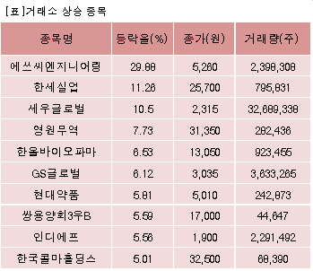 세우실업 이미지