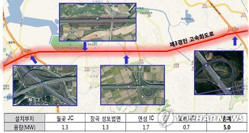 경인전기 이미지