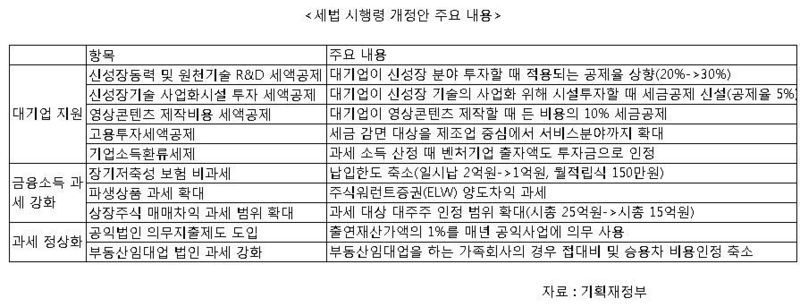 신세계유흥주점 이미지