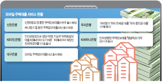 OK모바일 이미지