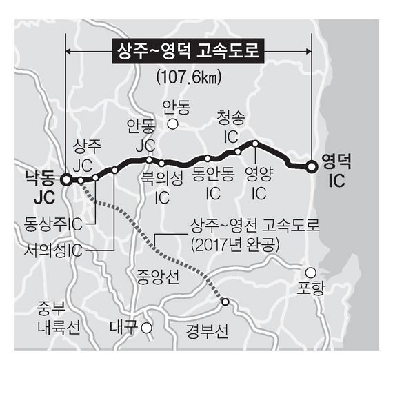 영덕IC 이미지