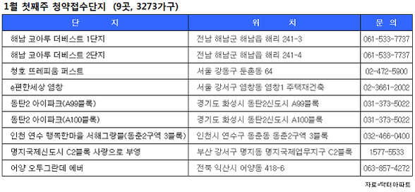 (주)동광국제 이미지