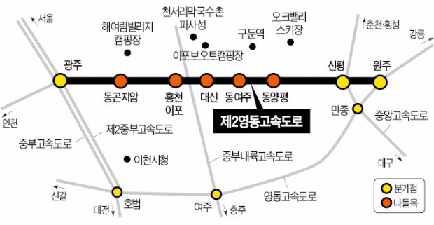 동곤지암-양평 이미지