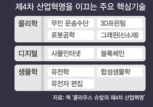 도성산업 이미지