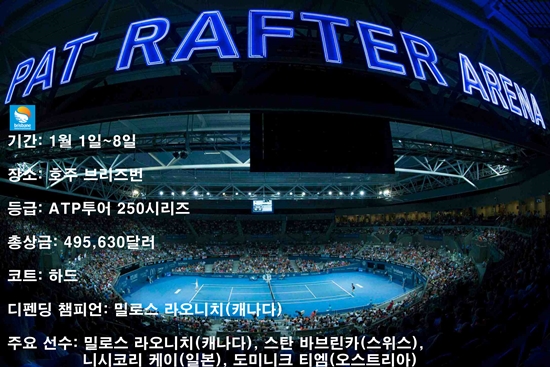 (주)에이스투어 이미지