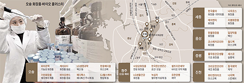 천지산업 이미지