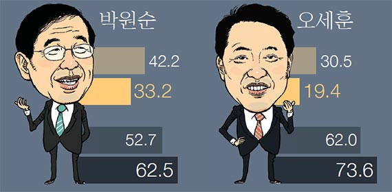 리셋 이미지