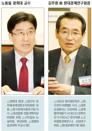 경기화학 이미지