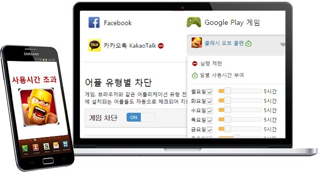 스마트폰 이미지