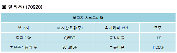 엘티씨(주) 이미지