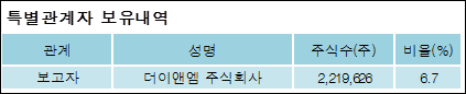 현진소재 주식회사 이미지