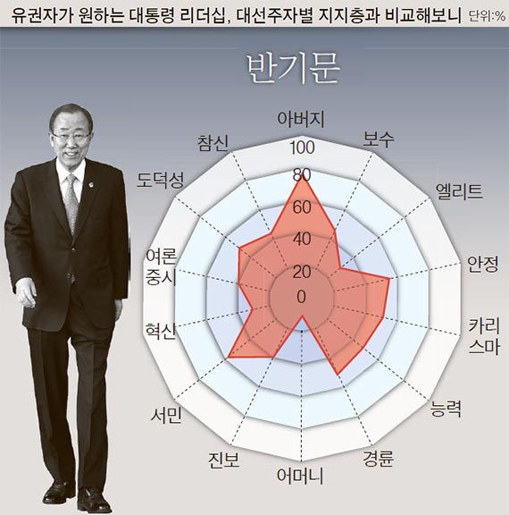 리셋 이미지