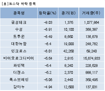 금성테크 이미지