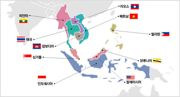 아세안 이미지
