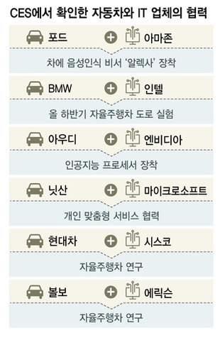감정카 이미지