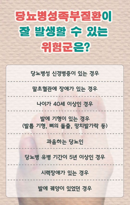 발관리 이미지