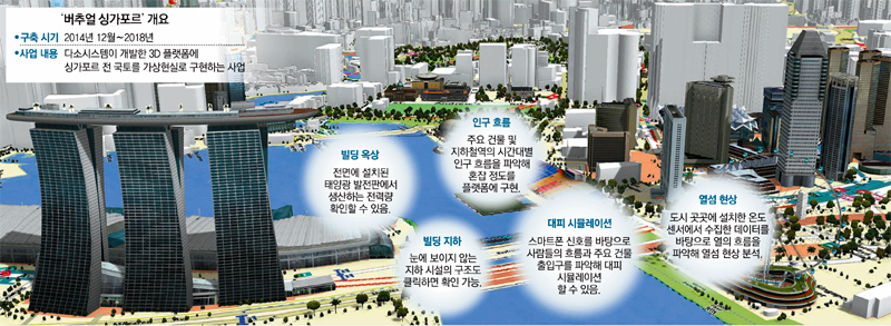 환경나라 이미지