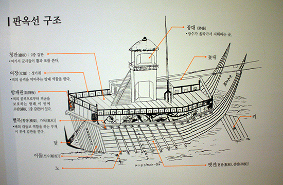 이순신 포럼
