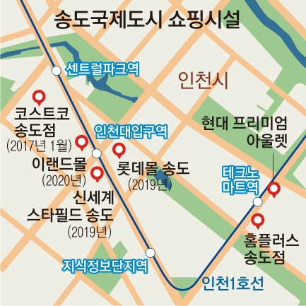 대전유통 이미지
