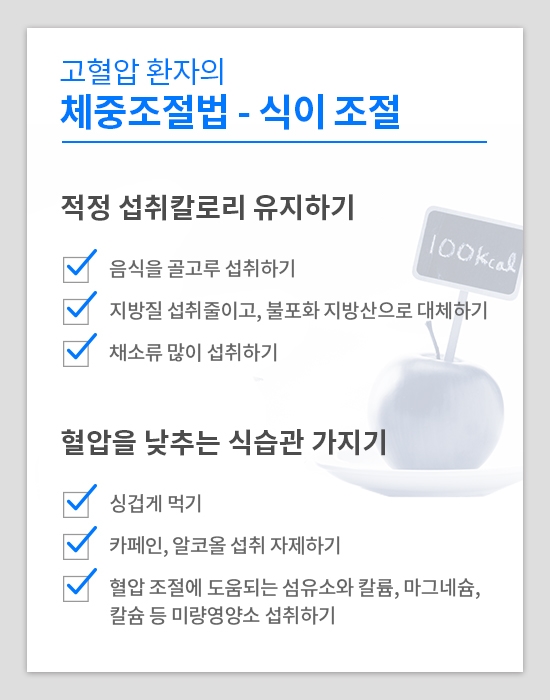 고혈압 환자의 체중조절법, 식이조절