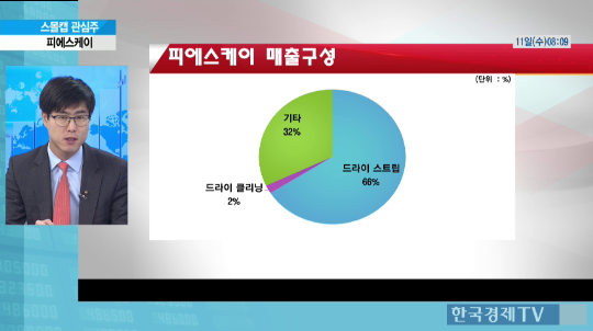피에스케이(주) 이미지