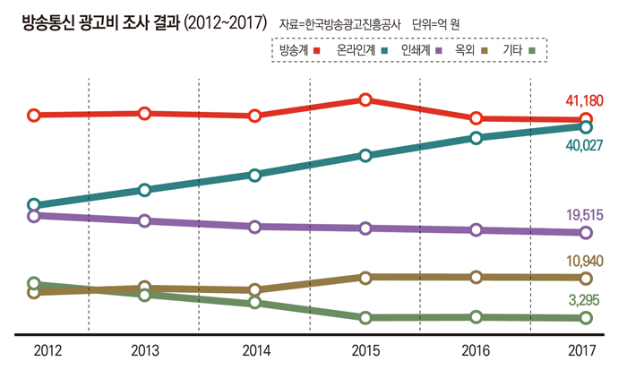 원종합광고 이미지