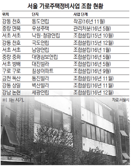 가로 이미지