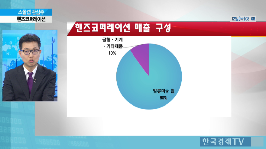 핸즈코퍼레이션(주) 이미지