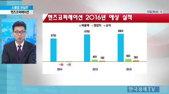 핸즈코퍼레이션(주) 이미지