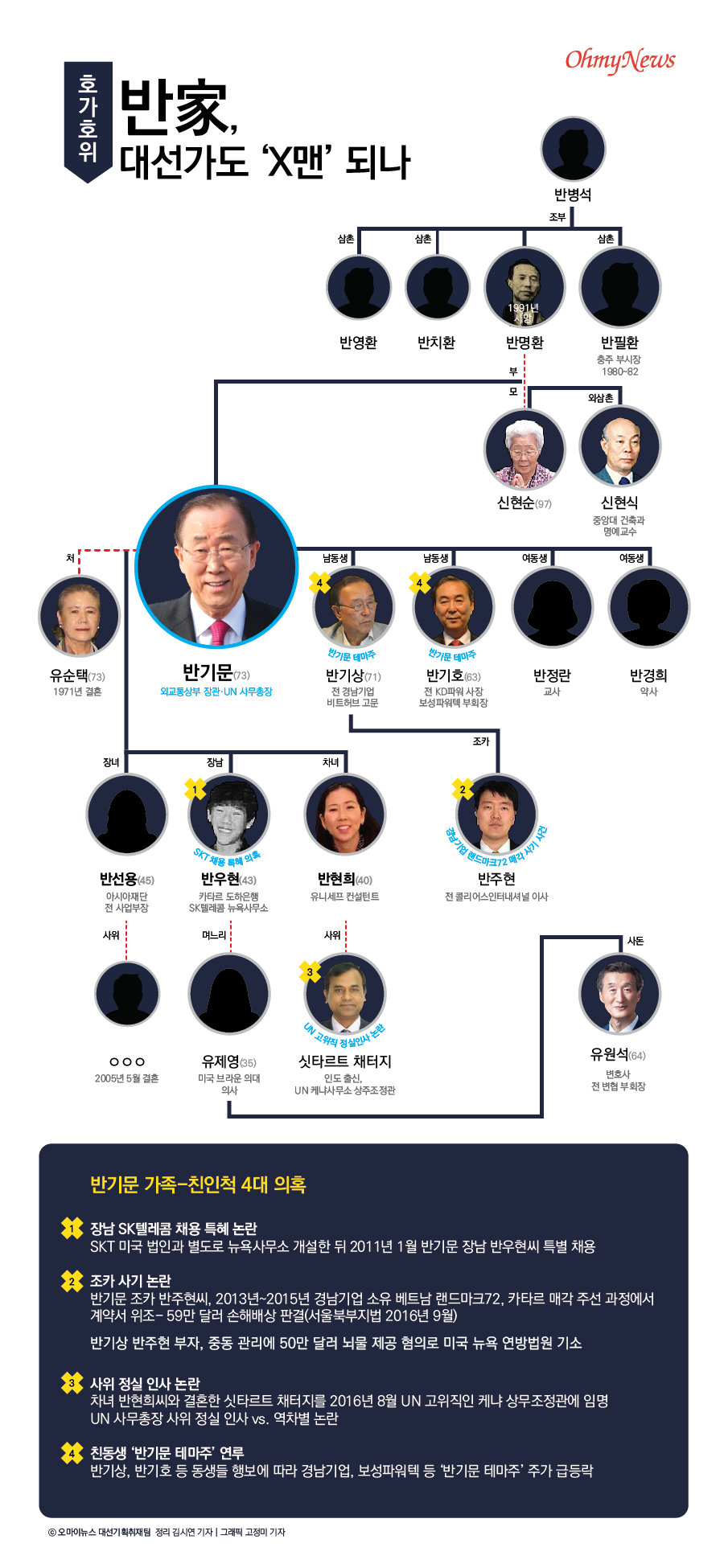 X맨 이미지