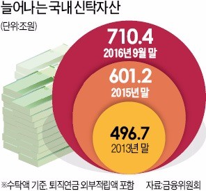 문요양병원 이미지