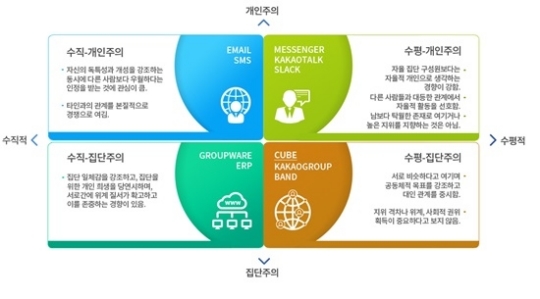 큐브(CUBE) 이미지
