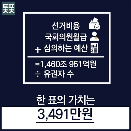 가치 이미지