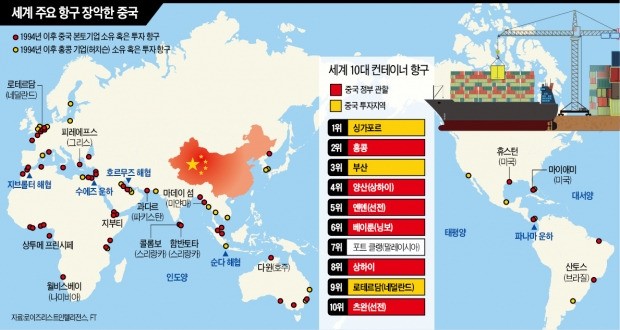 해양슈퍼 이미지