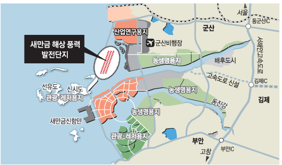 새만금해상풍력 이미지