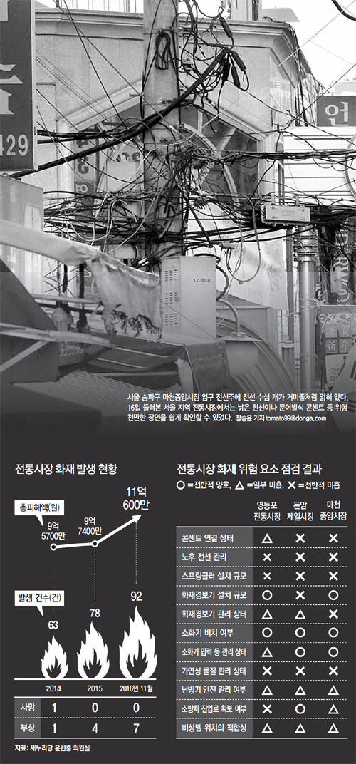 하나안전기술단 이미지