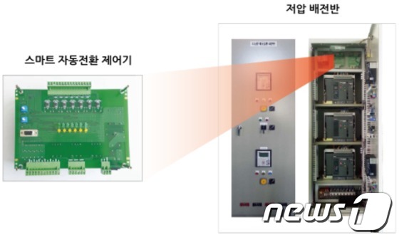 (주)한밭기업 이미지