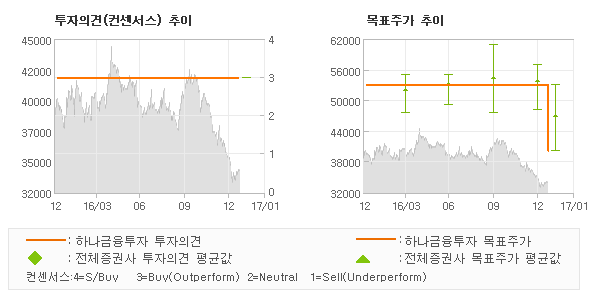 더캐시미어;래트바이티 이미지