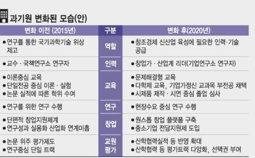 한국기업가정신기술원 이미지