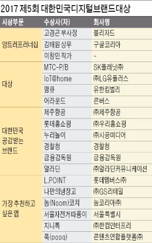 사단법인 공감과 소통 이미지