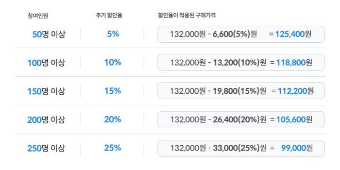 엘케이엠에스리미티드 이미지
