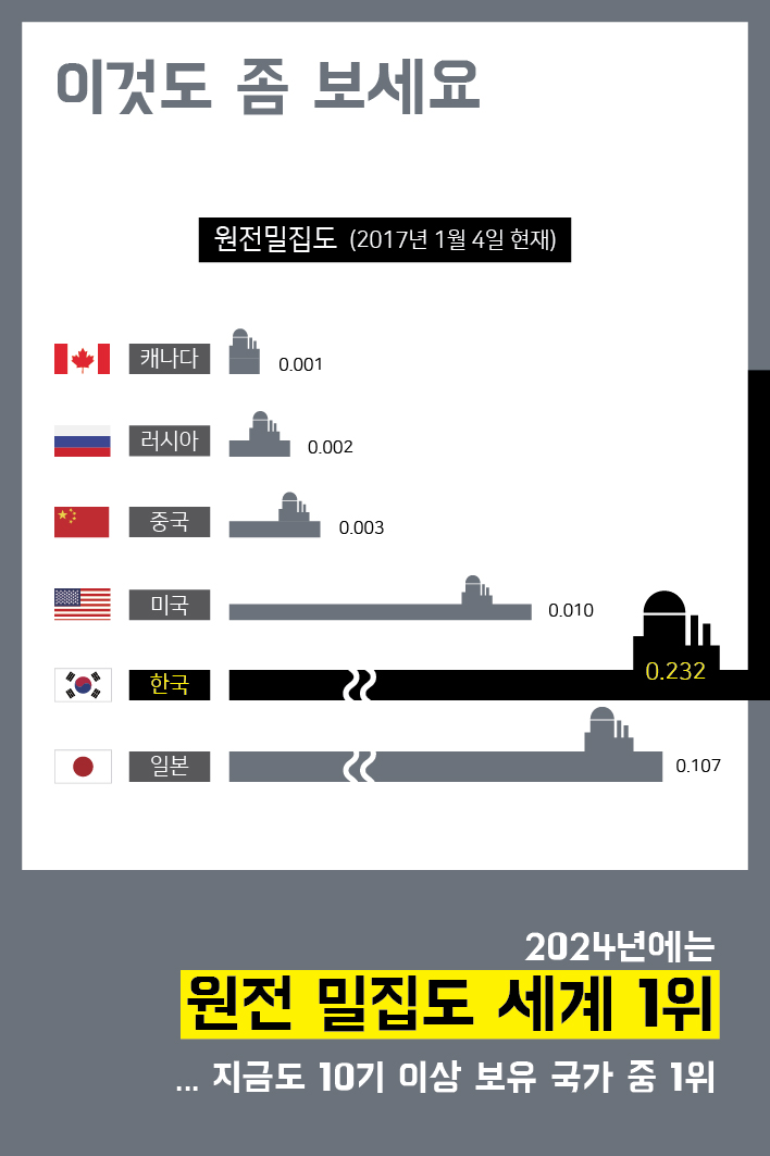 청산환경 이미지