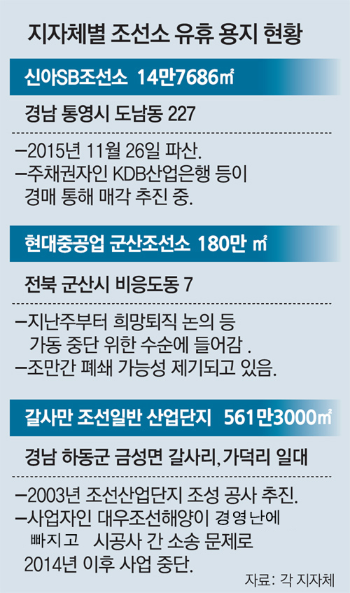 (주)통영산업건설 이미지
