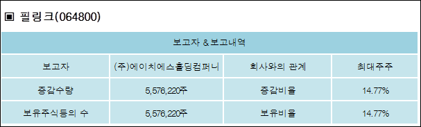 에이치에스컴퍼니 이미지