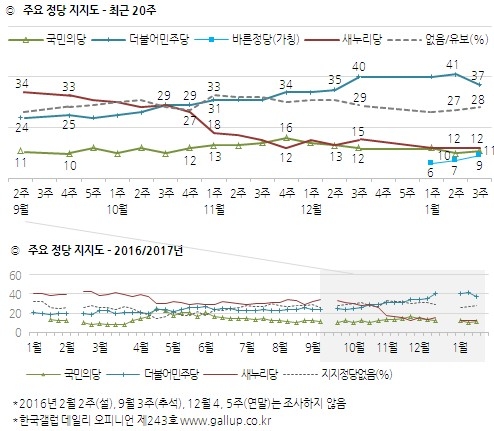(주)바른선 이미지